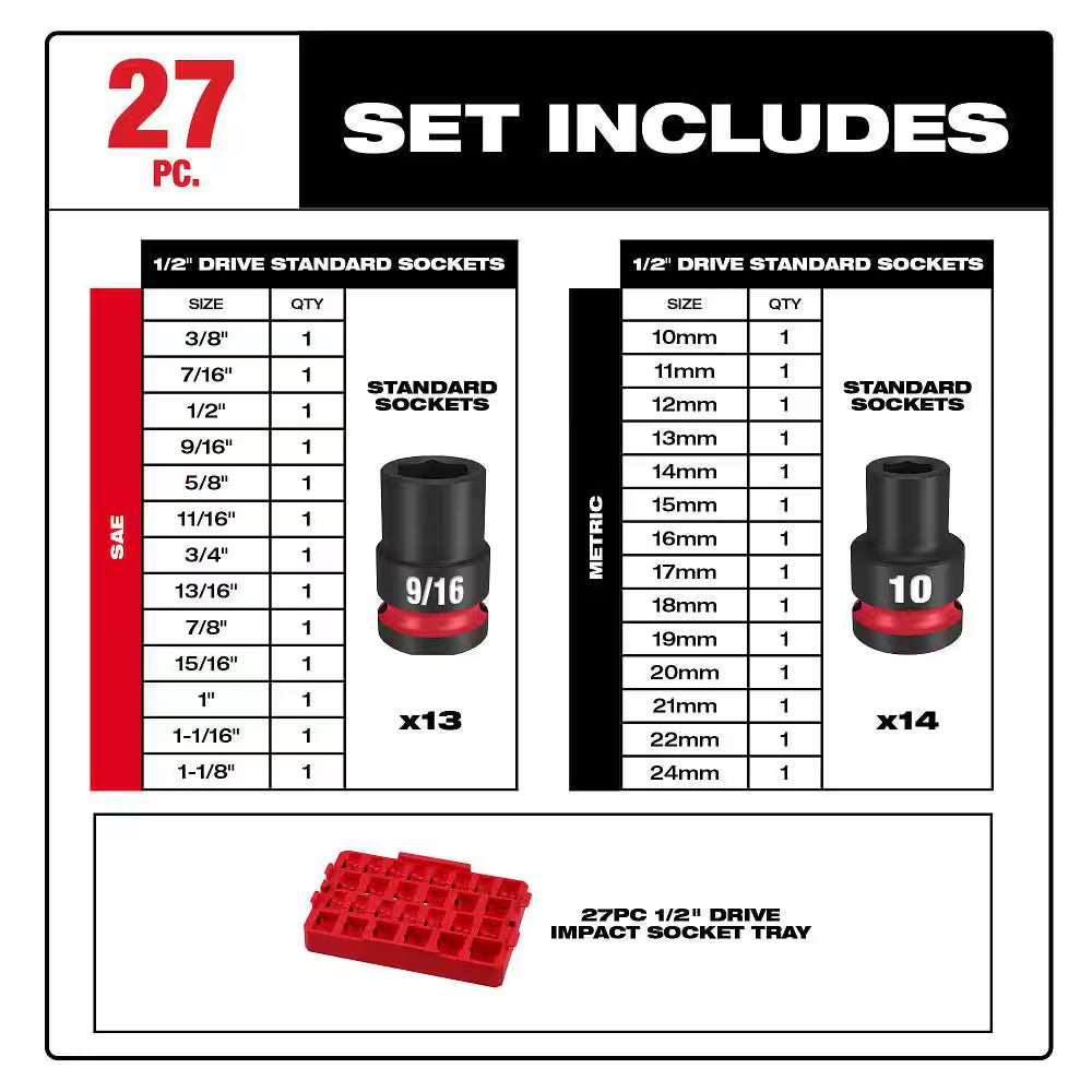 SHOCKWAVE Impact-Duty 1/2 In. Drive Metric and SAE Standard Impact Socket Set (27-Piece)