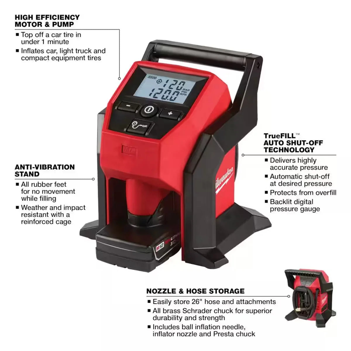 2475-21XC M12 Compact Inflator Kit
